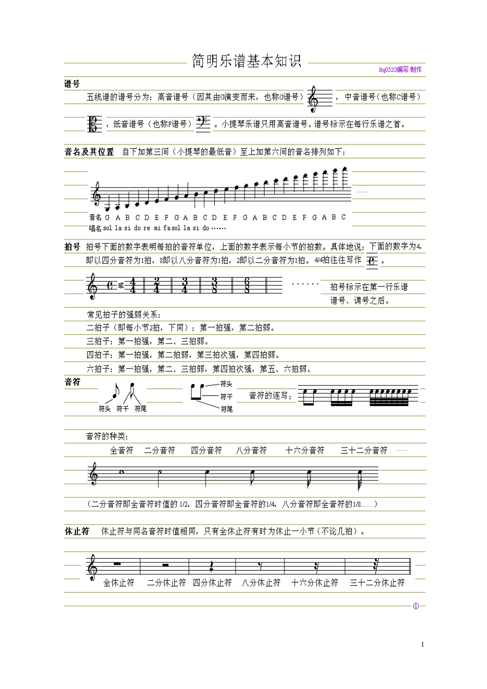 小提琴乐理知识_第1页