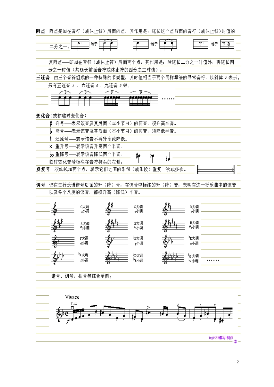 小提琴乐理知识_第2页