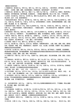 【《黄煌经方使用手册》】 