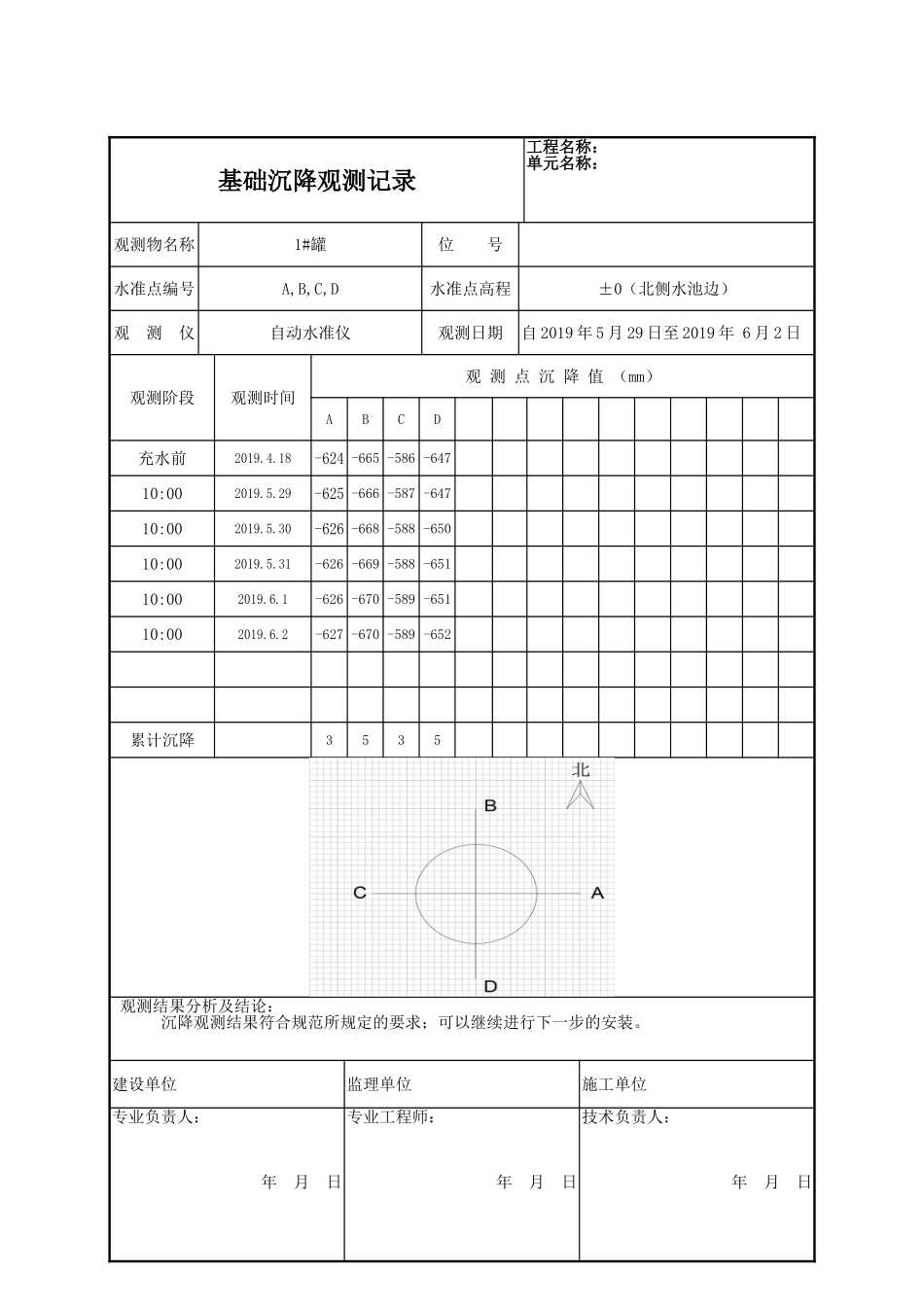 罐体基础沉降观测记录表_第1页