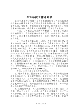 企业年度工作计划表