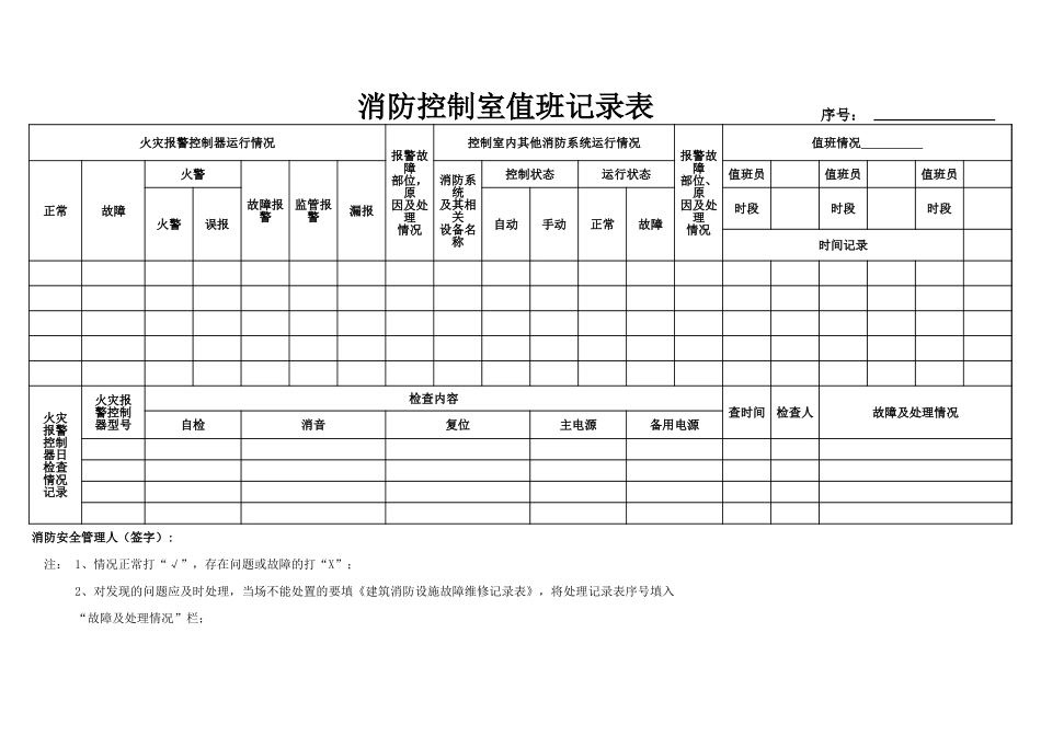消防控制室值班记录表完整_第1页
