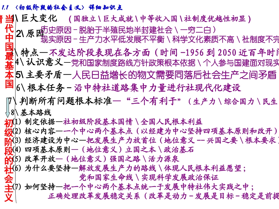初三政治全册知识框架_第3页