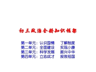 初三政治全册知识框架