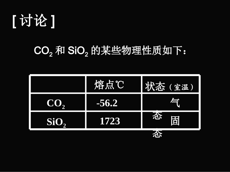 k高中化学选修三《原子晶体》PPT课件_第3页