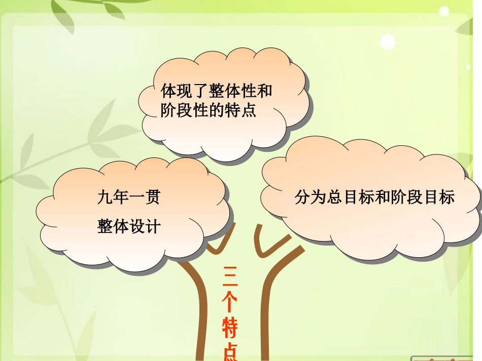 小学三年级教材知识树_第3页