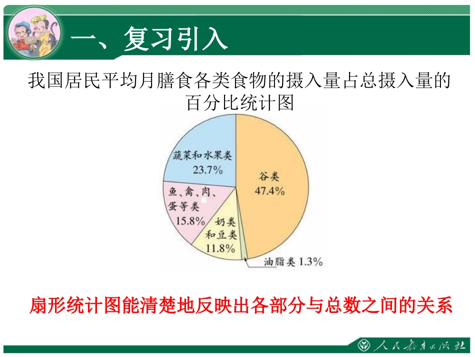 选择合适的统计图_第2页