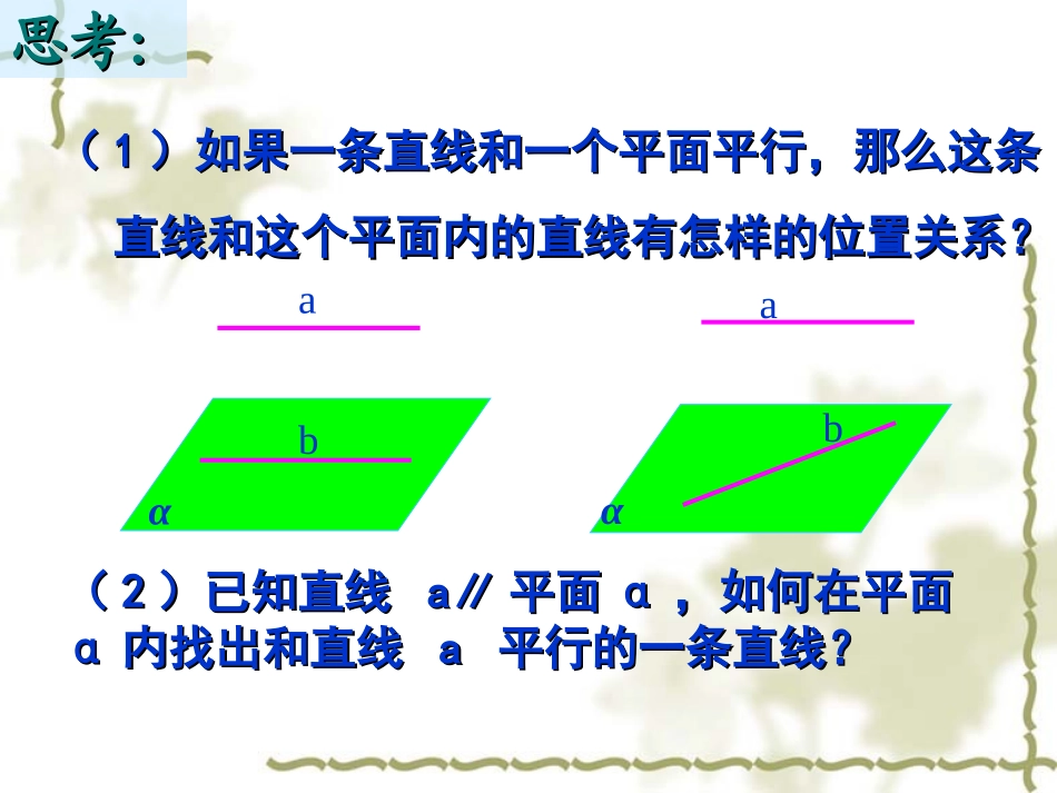 必修2：223线面平行的性质（课件）_第2页