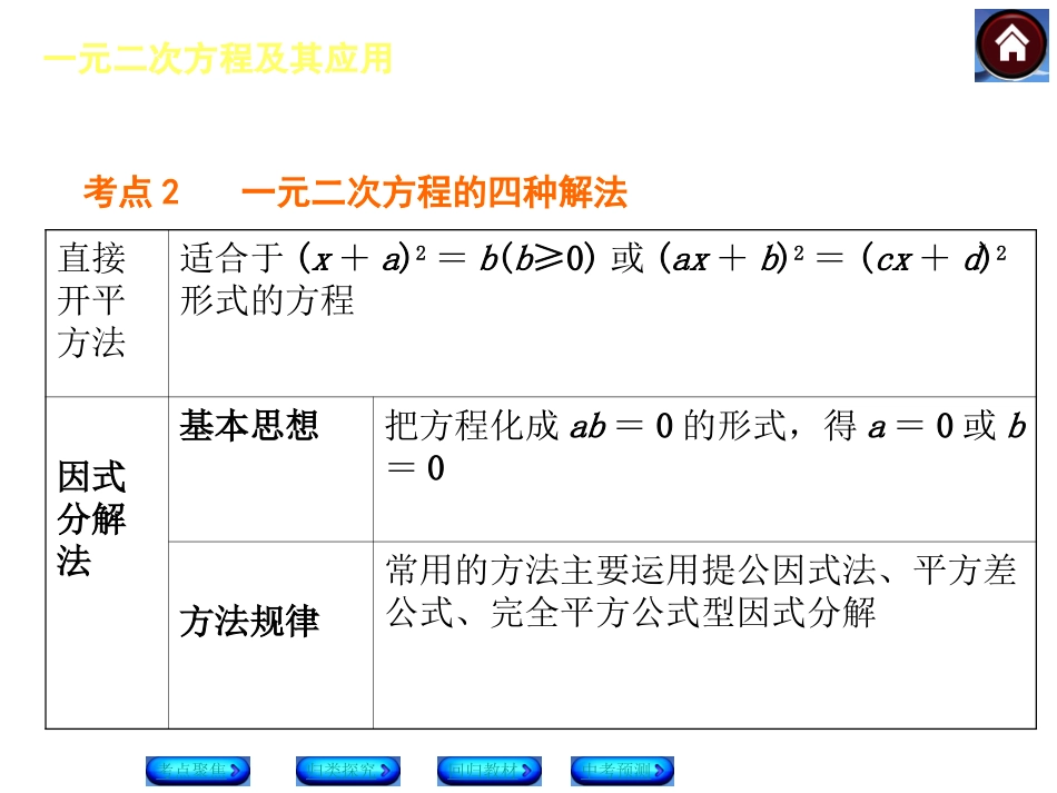 一元二次方程及其应用复习_第3页