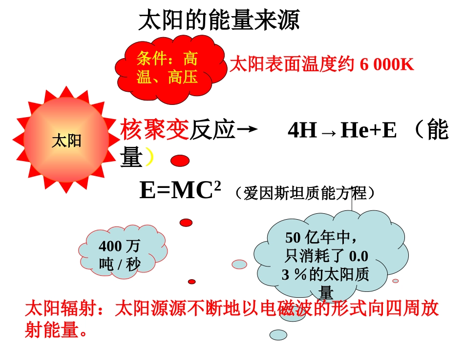 太阳对地球的影响终极版_第3页