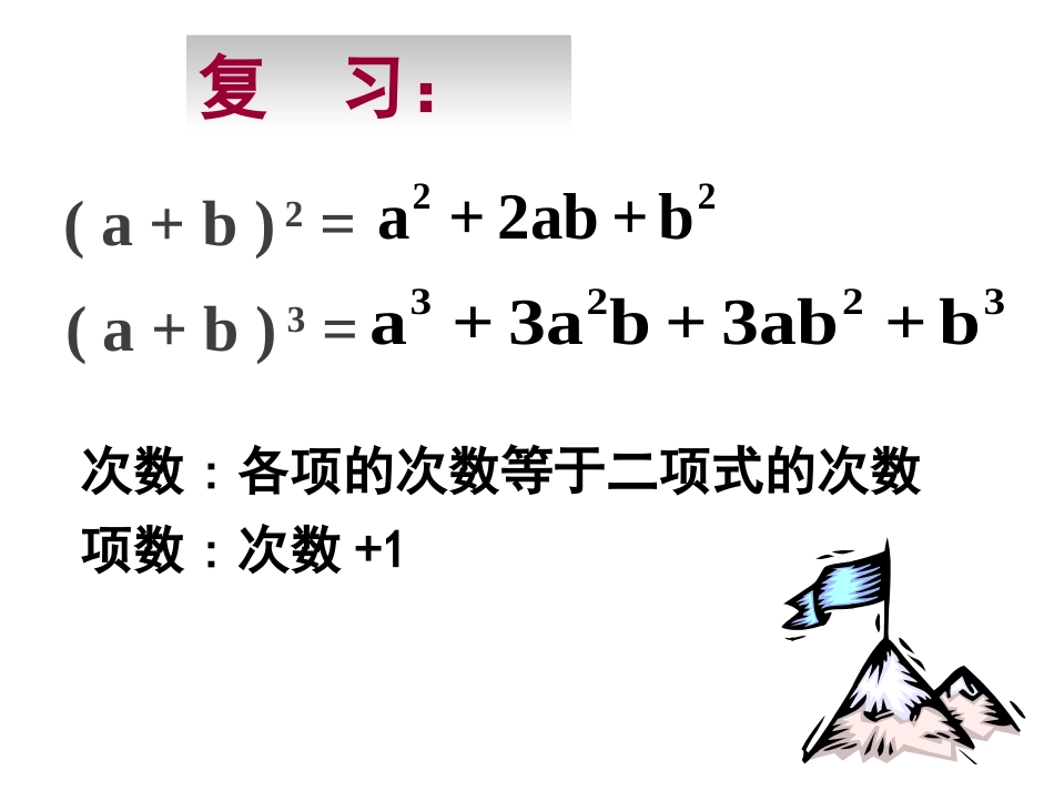 【数学】131《二项式定理（一）》课件（新人教A版选修2-3）_第3页