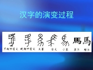 小学美术二年级上册《装饰自己的名字》