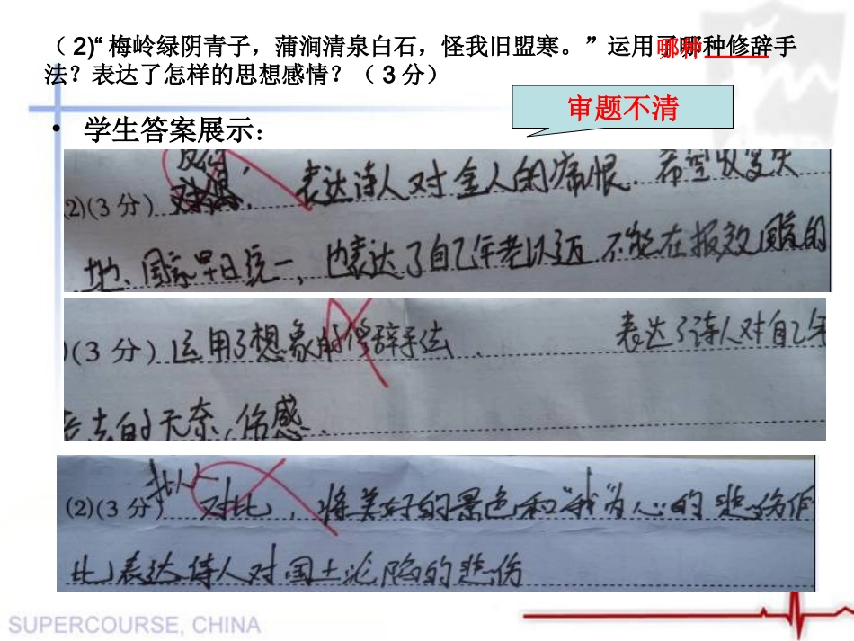 （诗歌）注重审题，明确方向_第2页