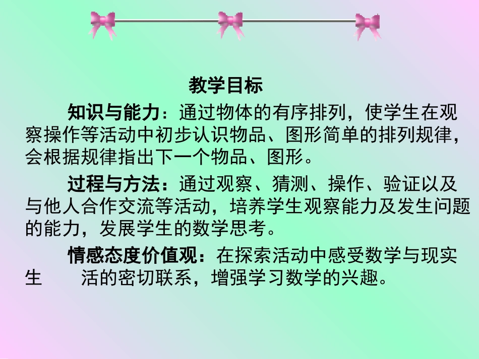 高艳琴找规律课件_第1页