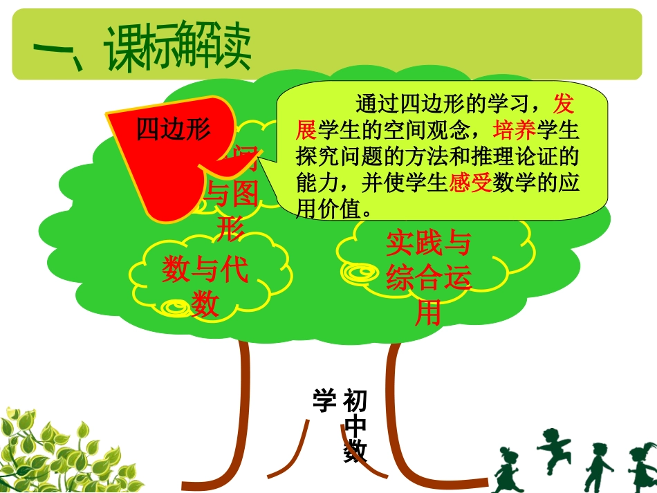 平行四边形的性质说课课件_第3页