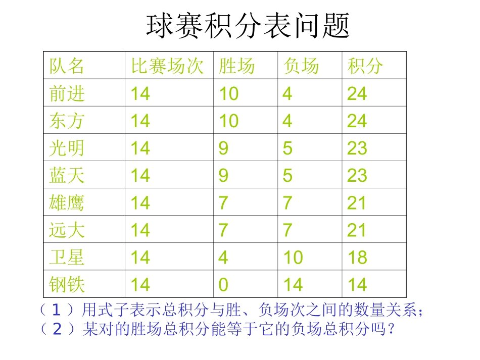 实际问题与一元一次方程1_第2页