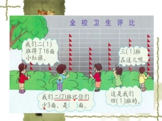 求比一个数多(少)几的数的应用题 (2)
