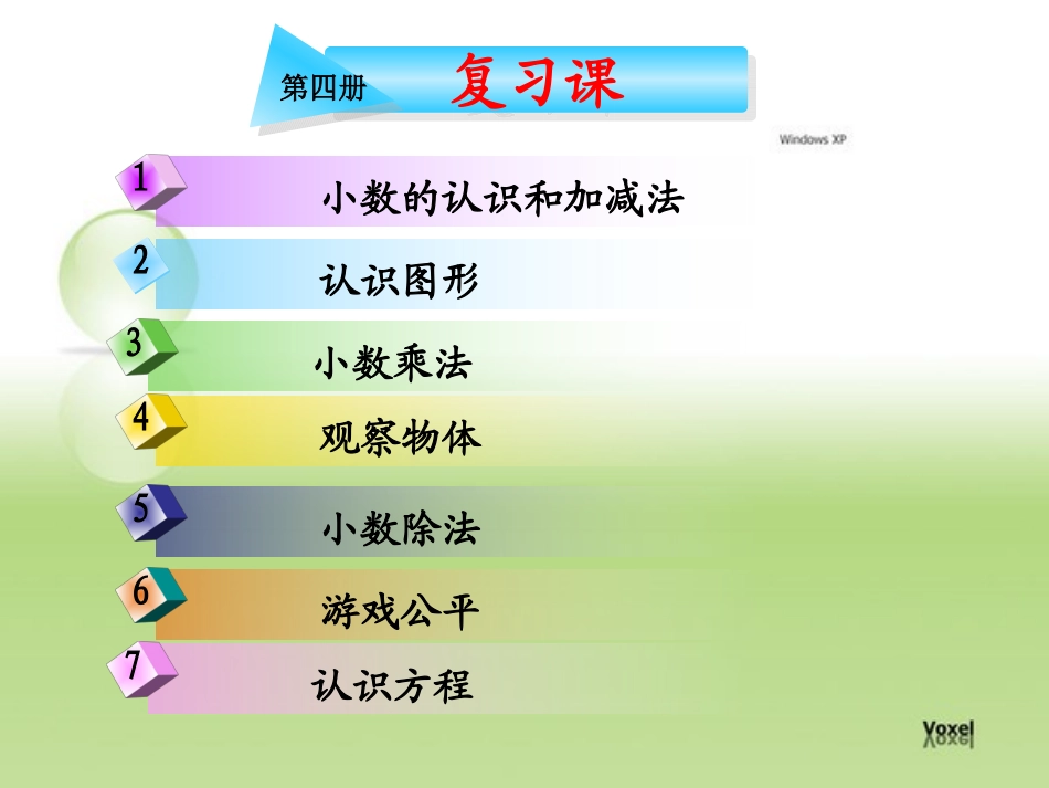 数学四年级下册复习提要_第2页