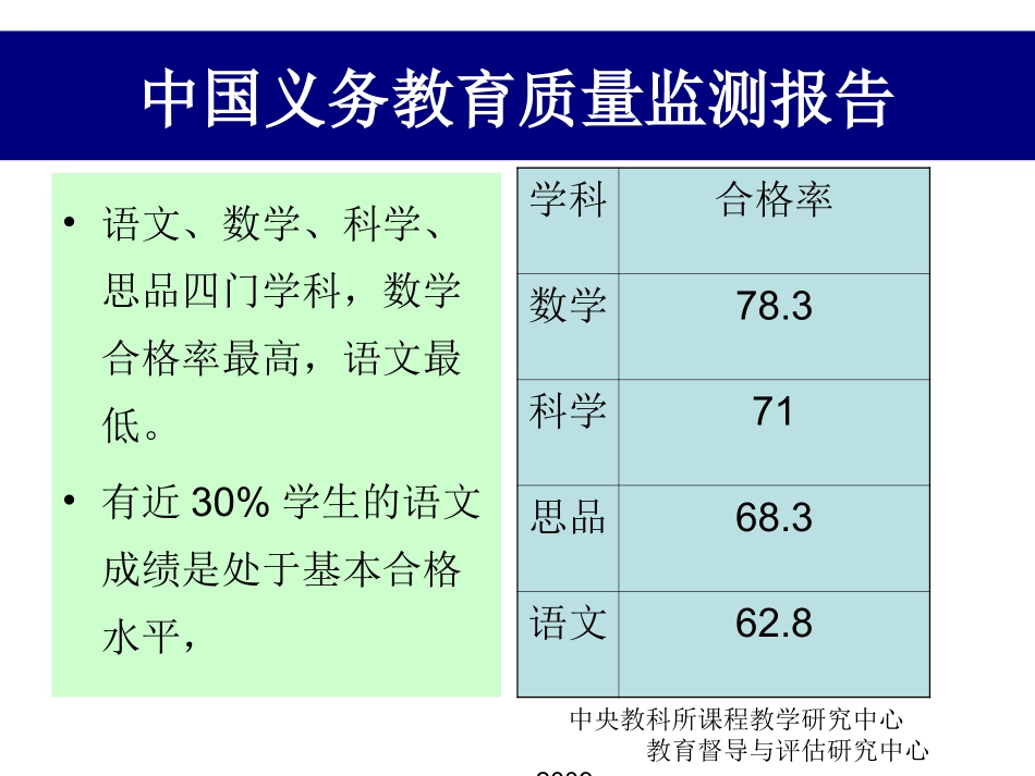 小学语文课程与教学改革(1)_第2页
