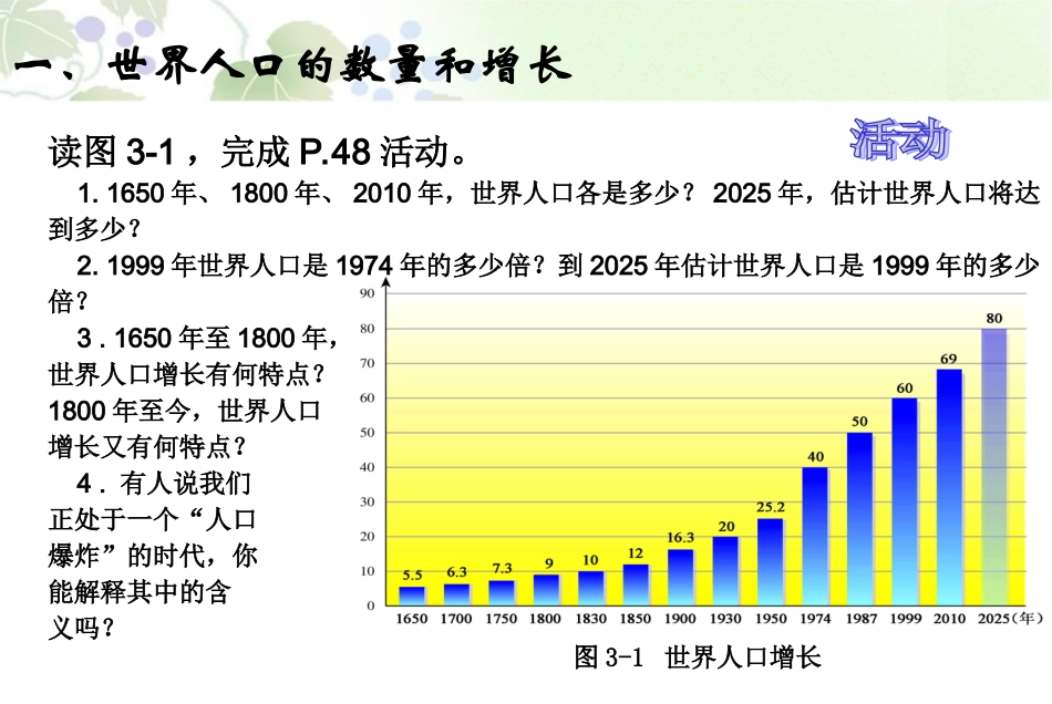 世界的人口 (2)_第2页