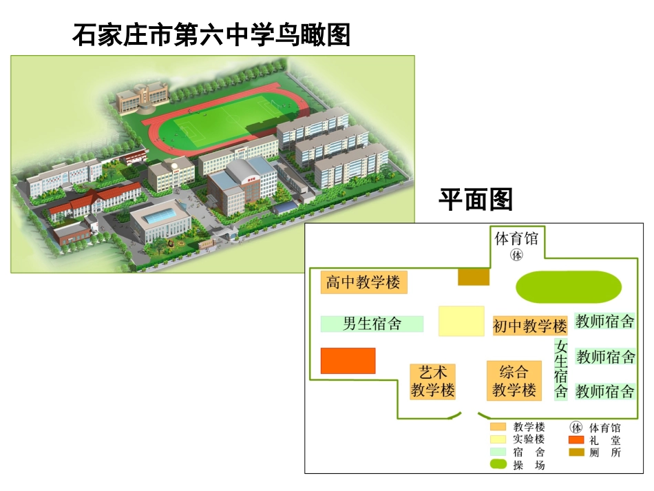 全国优秀课件第二节，我们怎样学地理_第3页