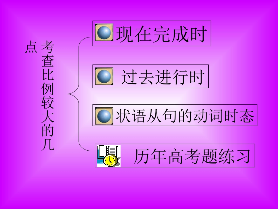动词的时态和语态_第3页