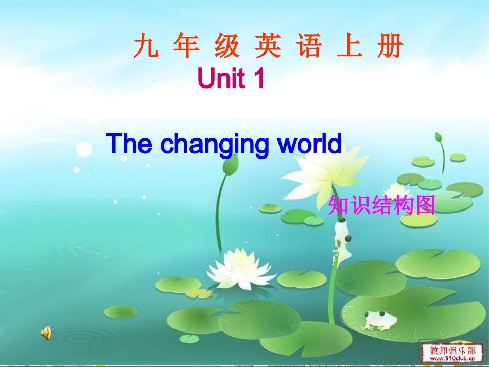 九年级英语Unit1知识结构图_第1页