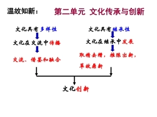 文化创新的源泉和作用 (2)