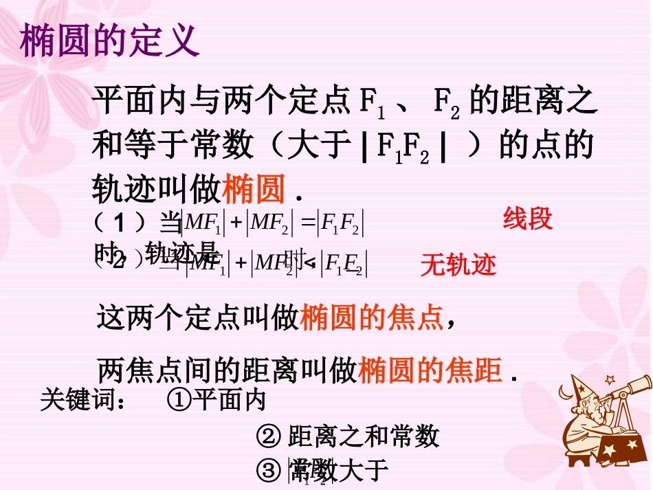 椭圆及其标准方程1_第3页