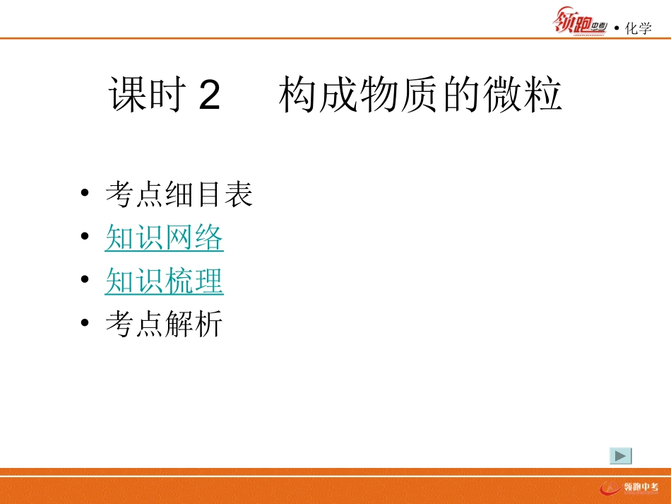 课时2构成物质的微粒_第2页