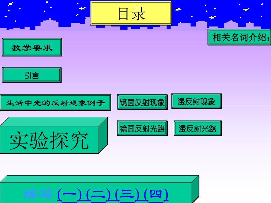 八年级物理《光的反射》课件_第2页