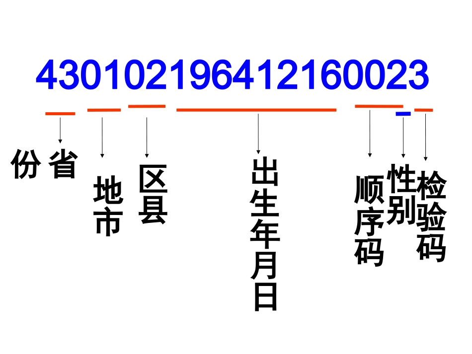 数字与编码(2)_第3页