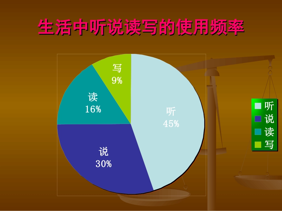 口语交际训练设计案例分析（绵阳）_第2页