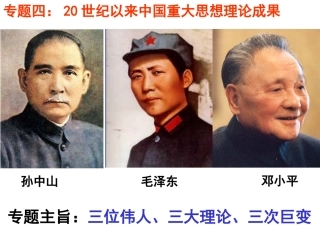 孙中山的三民主义
