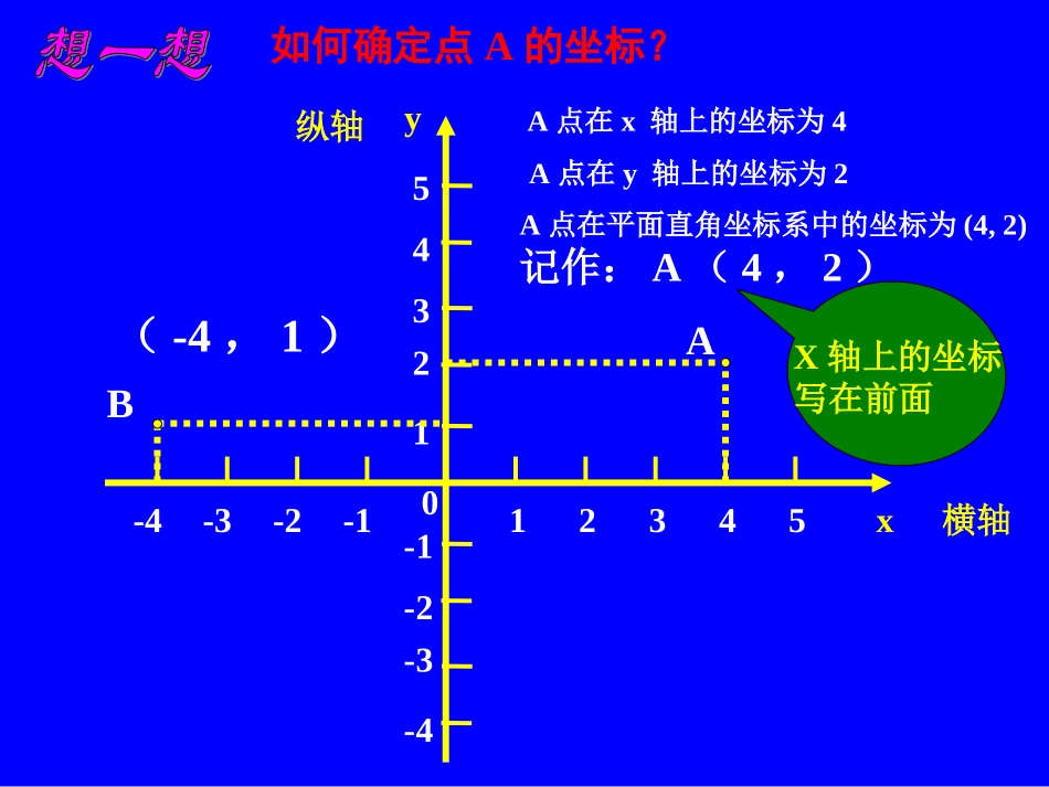 平面直角坐标系（三）20141025_第2页