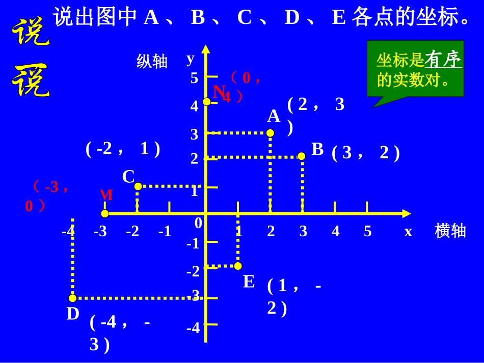 平面直角坐标系（三）20141025_第3页