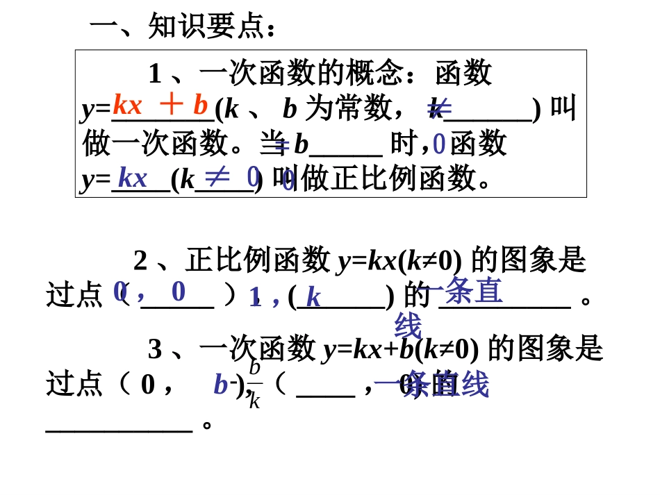 数学教学课件-一次函数复习(精)_第2页