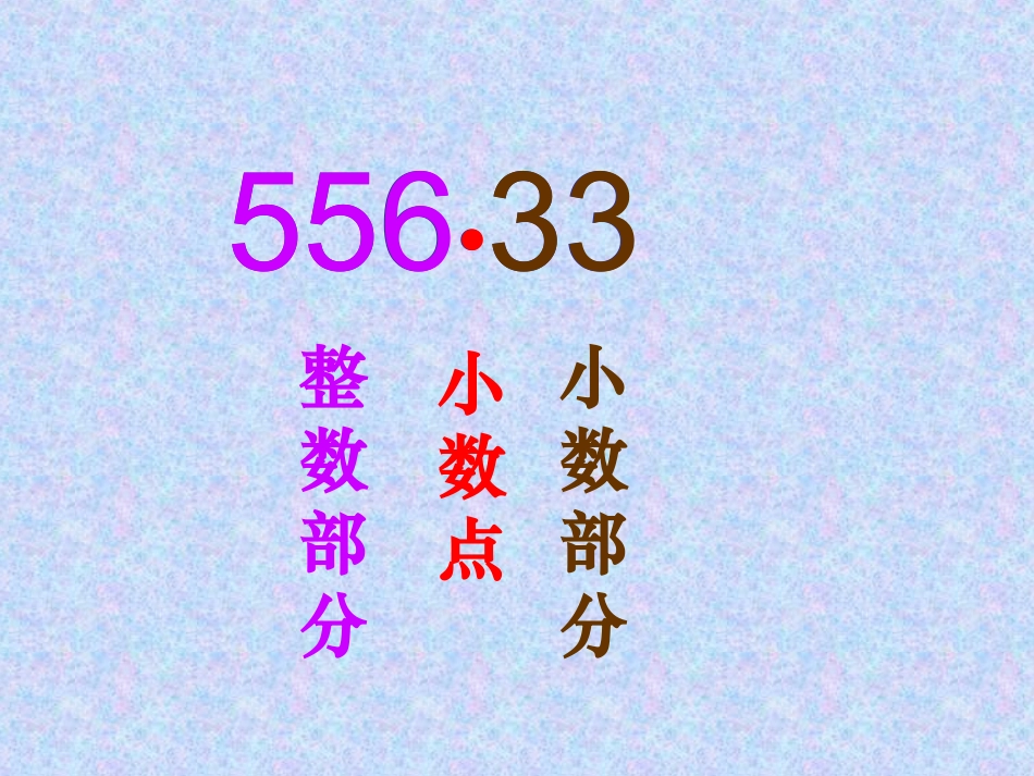 小数的认识 (2)_第3页