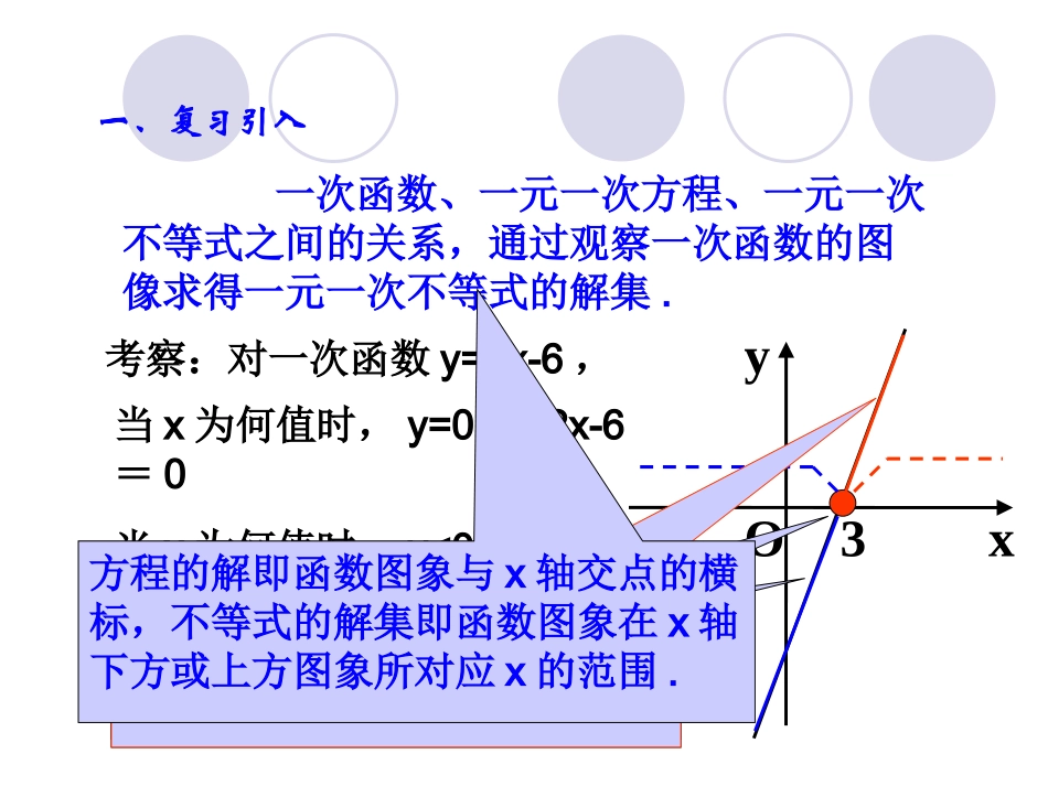 一元二次不等式的解法(1)_第2页