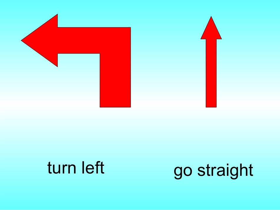 六年级上册PartB教学课件2_第3页