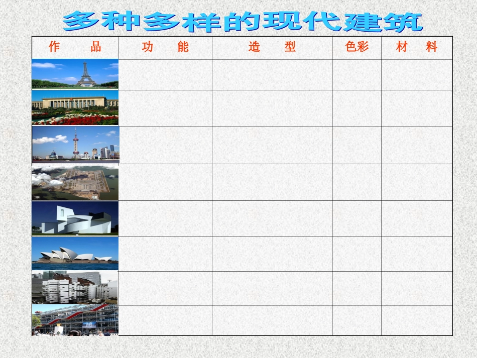 多种多样的现代建筑_第2页