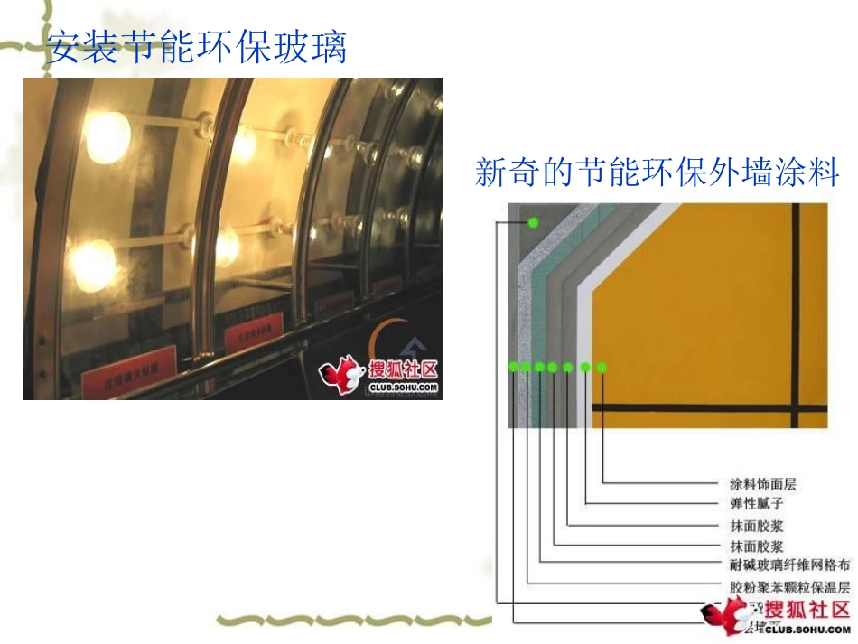 《绪言：化学使世界变得更加绚丽多彩》课件 (2)_第3页