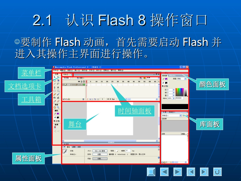 Flash第2章PPT课件_第2页