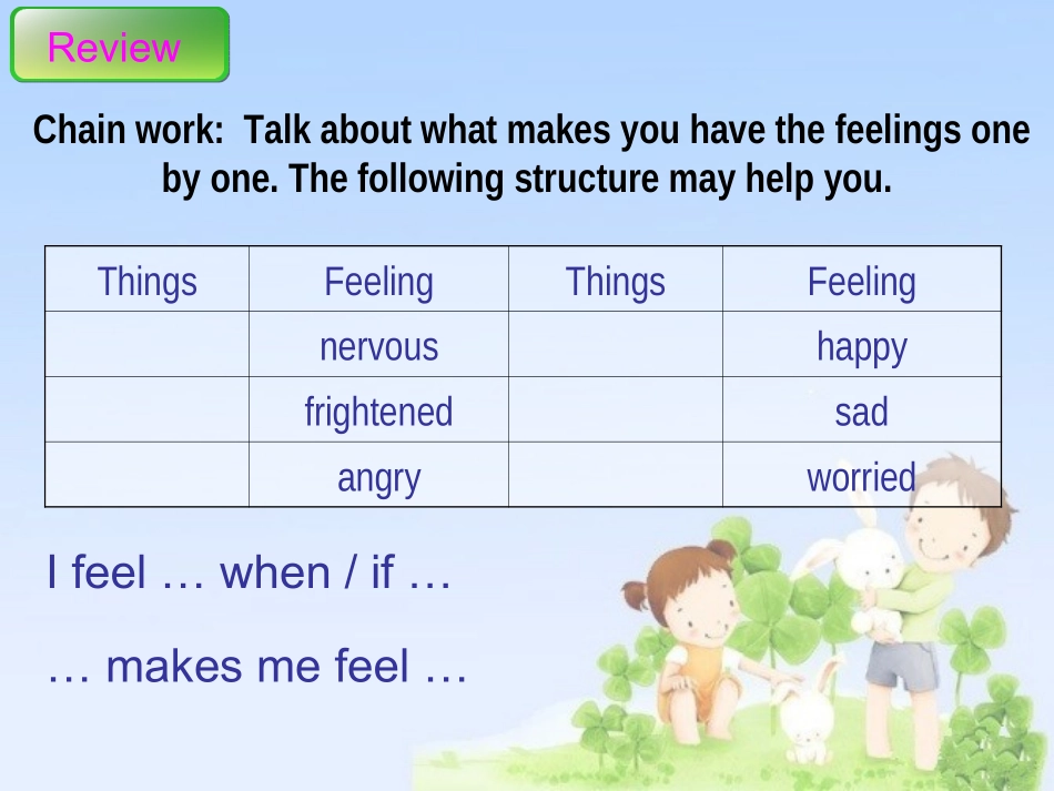 八下Unit5Topic3SectionC_第3页