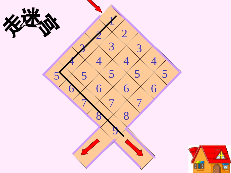 小学一年级数学上册课件-数学乐园_第3页