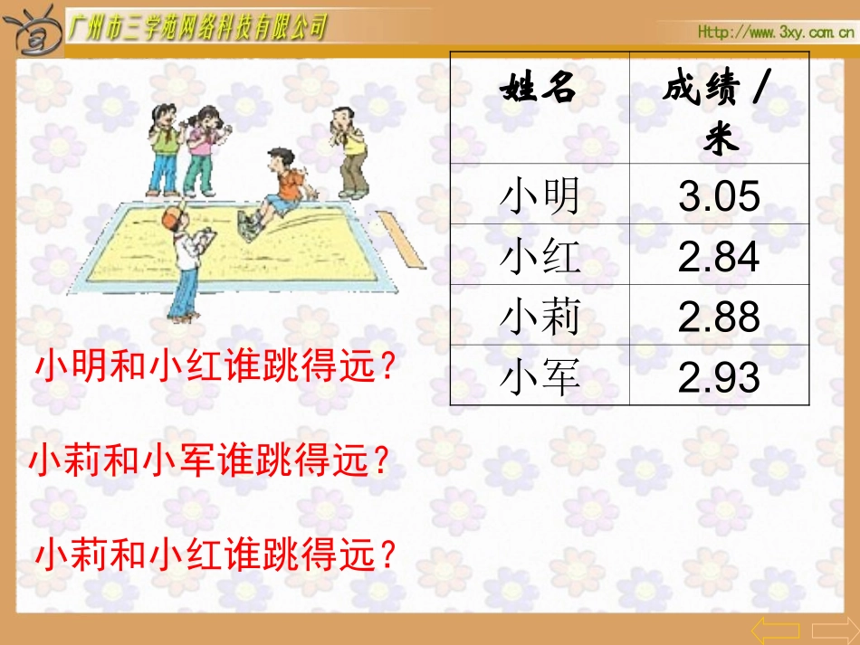 小数的大小比较 (2)_第3页