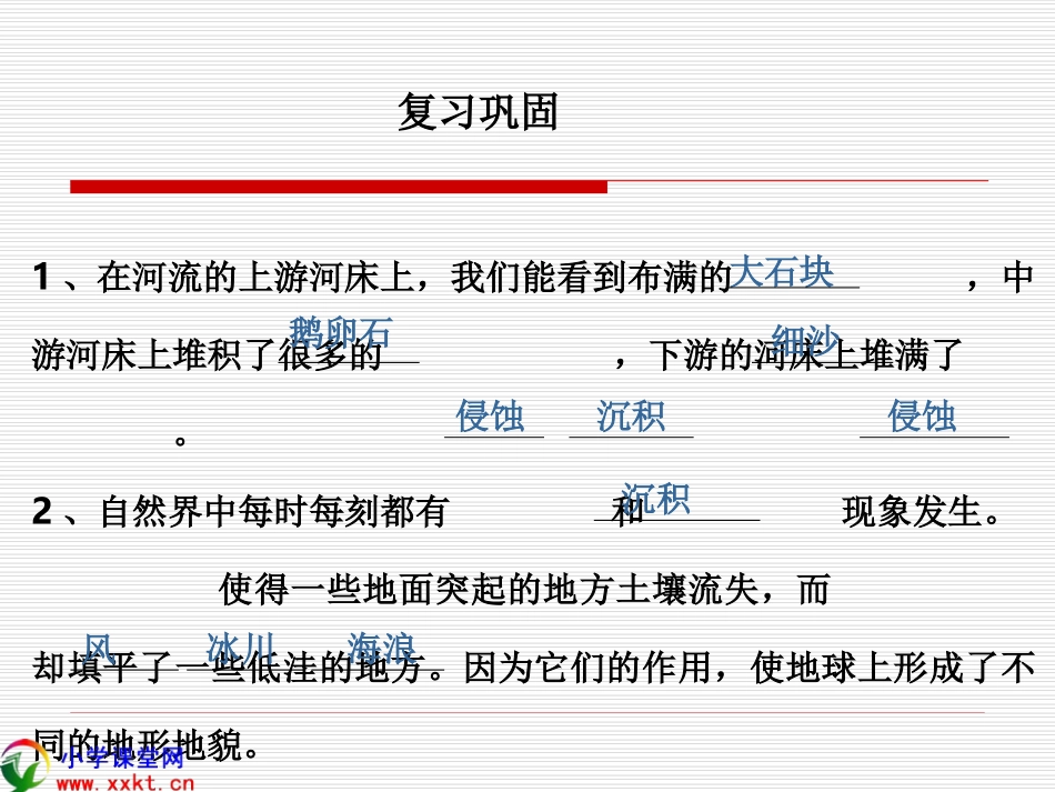 五年级科学上册《减少对土地的侵蚀》PPT课件之一（教科版）_第1页
