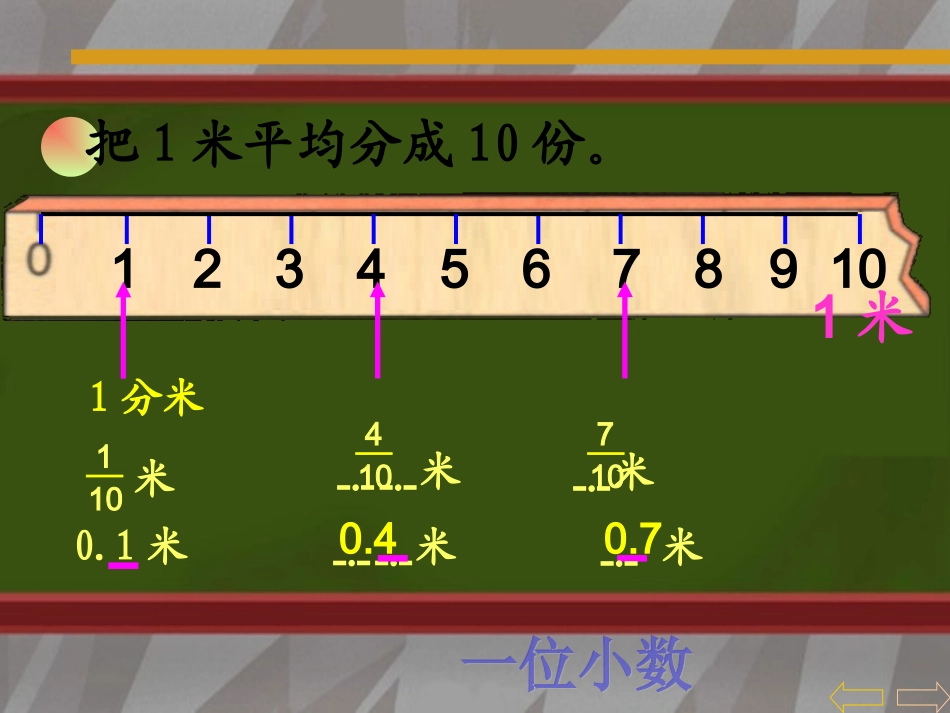 小数的意义(已修改）_第2页