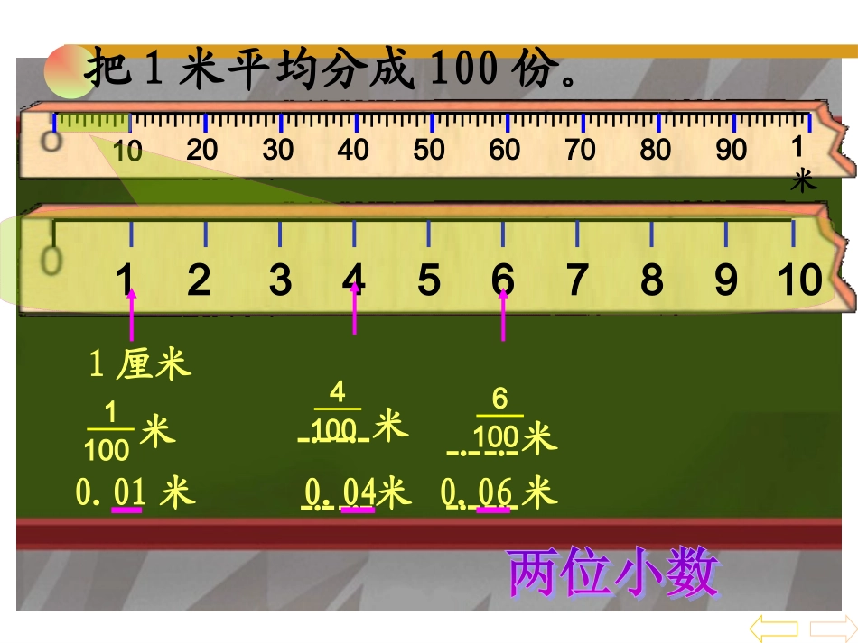 小数的意义(已修改）_第3页