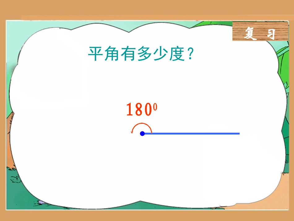 三角形的内角和 (2)_第2页